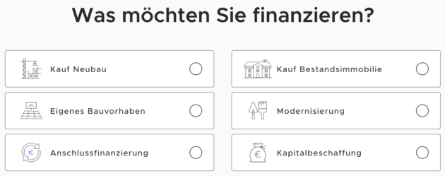 baugeld_finanzierung_dietenhofen